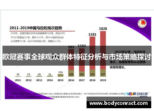 欧冠赛事全球观众群体特征分析与市场策略探讨