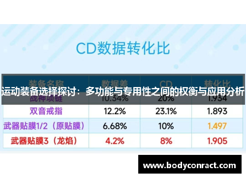运动装备选择探讨：多功能与专用性之间的权衡与应用分析